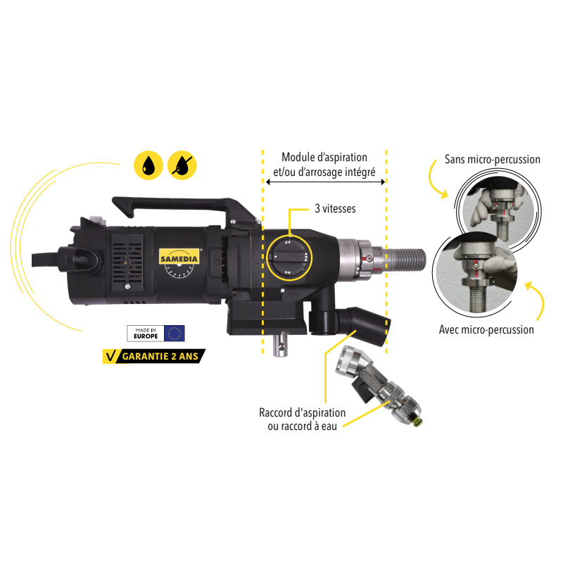 CAROTTEUSE STATIONNAIRE SAMEDIA DMP 800