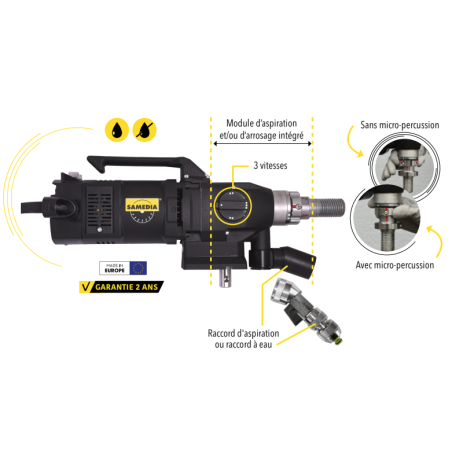 CAROTTEUSE STATIONNAIRE SAMEDIA DMP 800